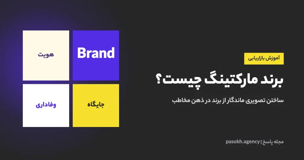 برند مارکتینگ چیست؟ — ساختن تصویری ماندگار از برند در ذهن مخاطب