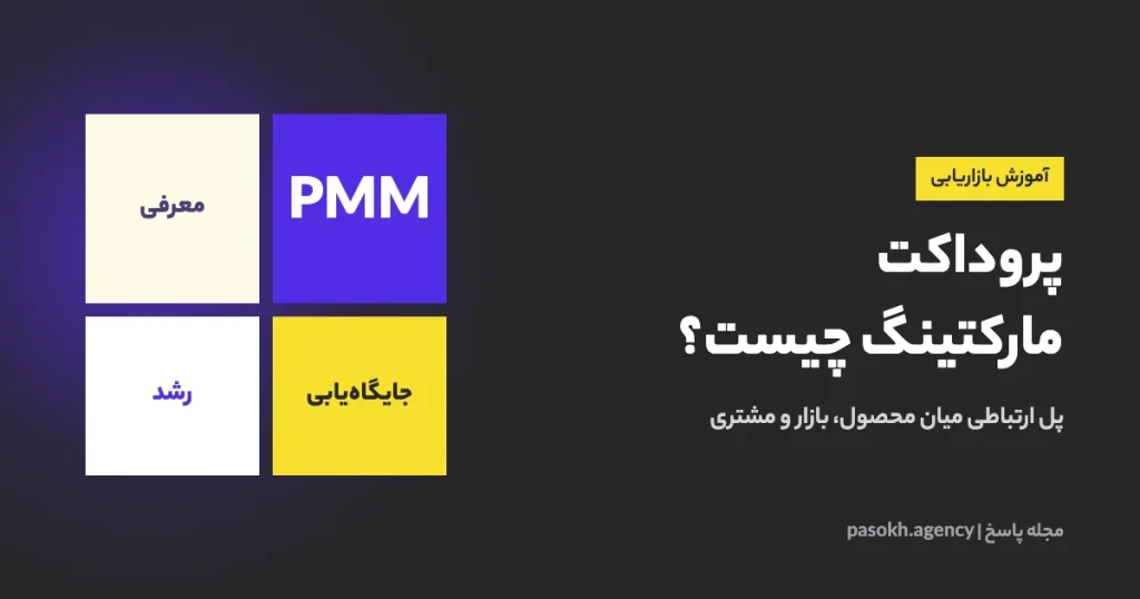 پروداکت مارکتینگ چیست؟ — پل ارتباطی میان محصول، بازار و مشتری