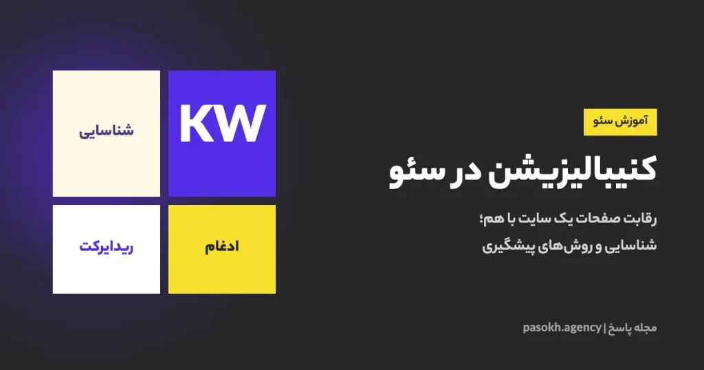 کنیبالیزیشن در سئو — رقابت صفحات یک سایت با هم؛ شناسایی و روشهای پیشگیری