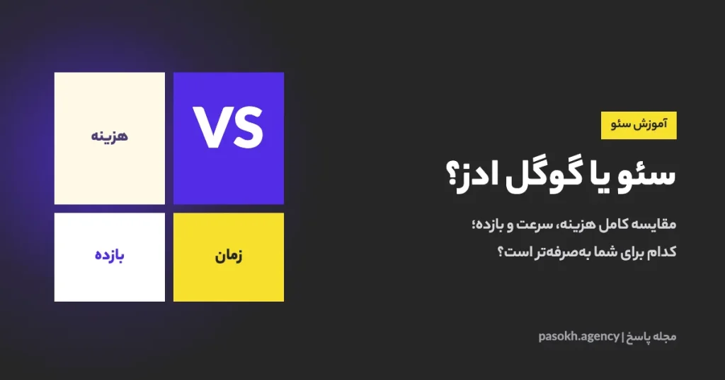 سئو یا گوگل ادز؟ — مقایسه کامل هزینه، سرعت و بازده؛ کدام برای شما به‌صرفه‌تر است؟