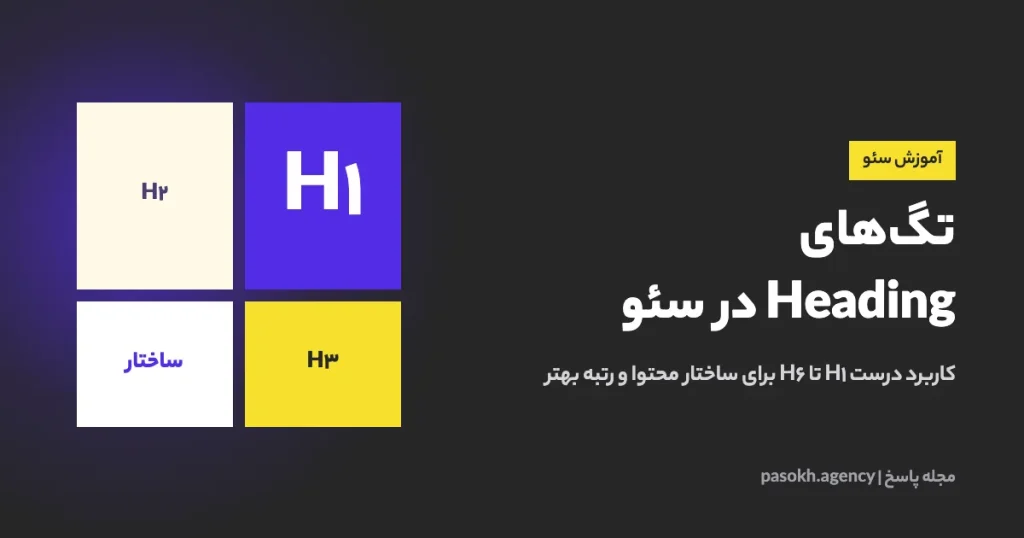 تگ‌های Heading در سئو — کاربرد درست H1 تا H6 برای ساختار محتوا و رتبه بهتر