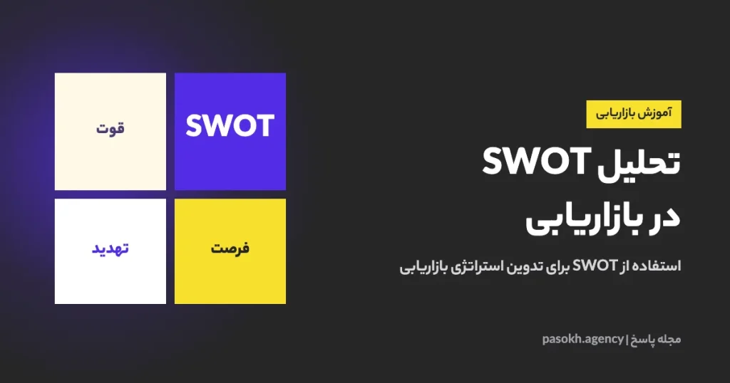 تحلیل SWOT در بازاریابی — استفاده از SWOT برای تدوین استراتژی بازاریابی