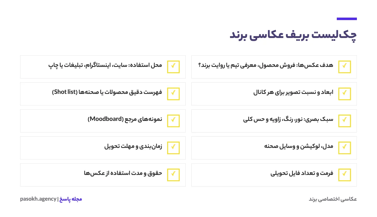 چکلیست دهگانه بریف عکاسی برند شامل هدف، محل استفاده، ابعاد، سبک و حقوق استفاده