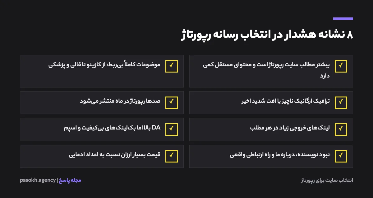 هشت نشانه هشدار برای تشخیص سایت‌های نامناسب برای خرید رپورتاژ