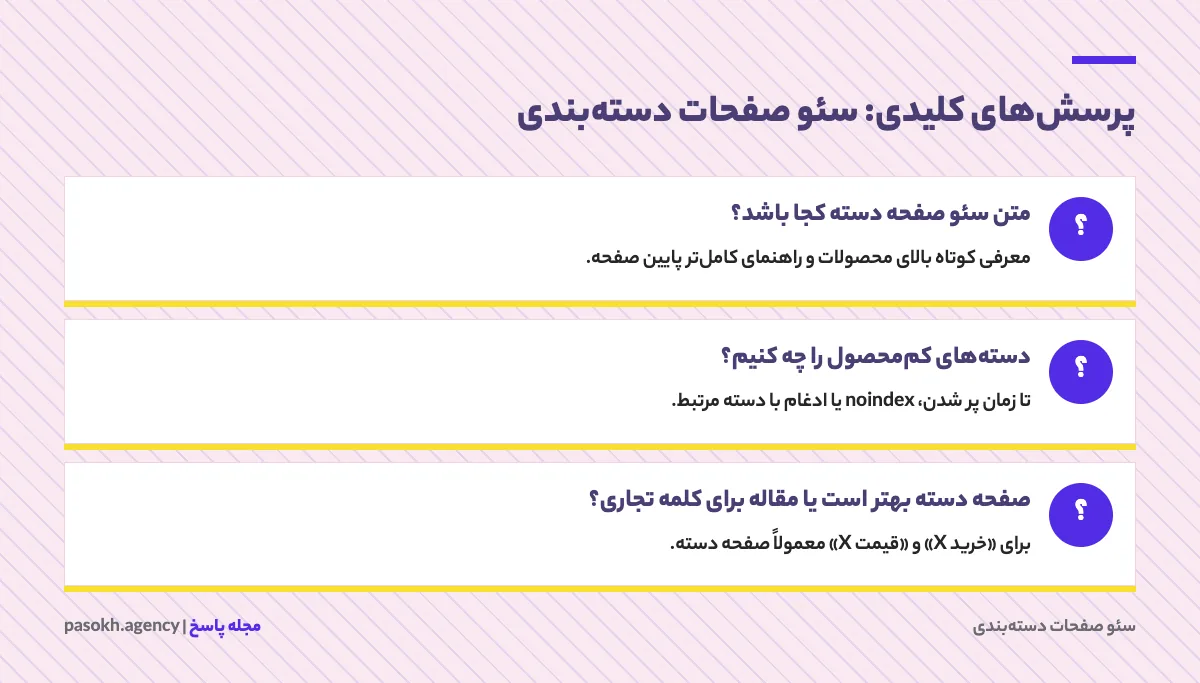 کارت پرسشهای کلیدی درباره سئو صفحات دستهبندی با پاسخ کوتاه هر پرسش