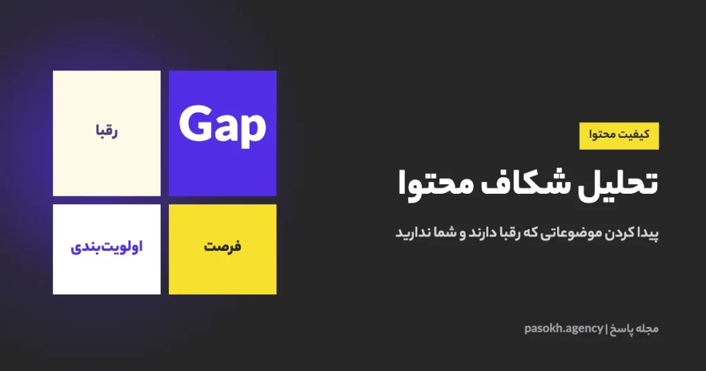 تحلیل شکاف محتوا — پیدا کردن موضوعاتی که رقبا دارند و شما ندارید