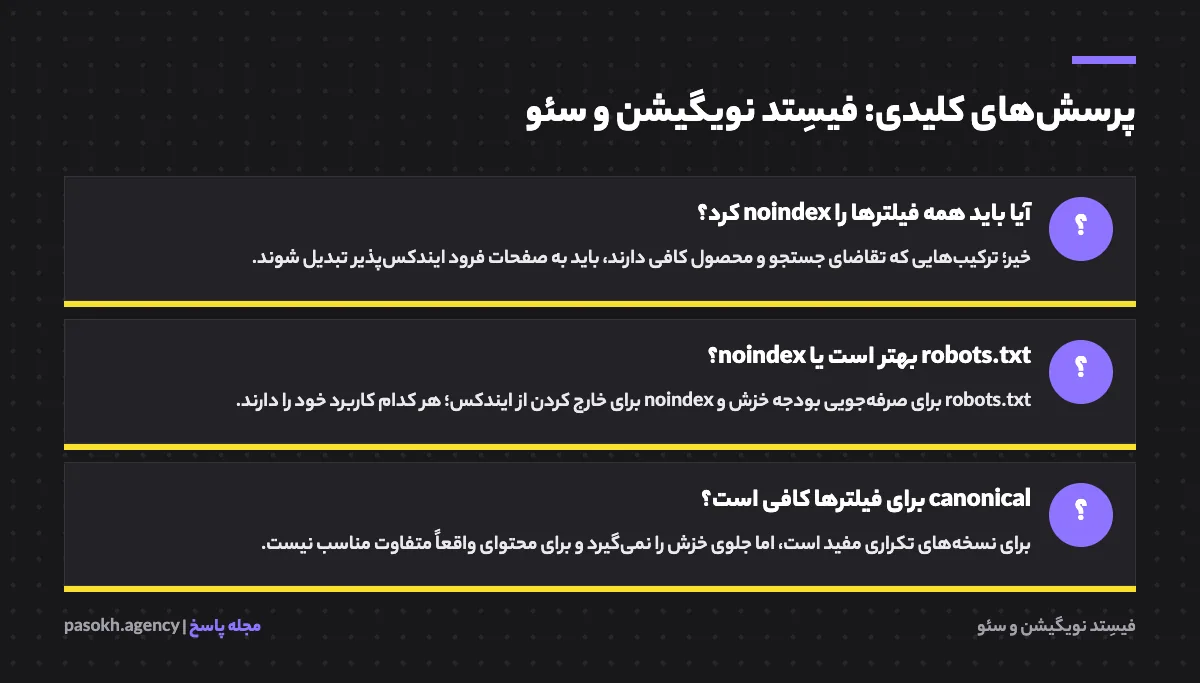 کارت پرسش‌های کلیدی درباره فیسِتد نویگیشن و سئو با پاسخ کوتاه هر پرسش