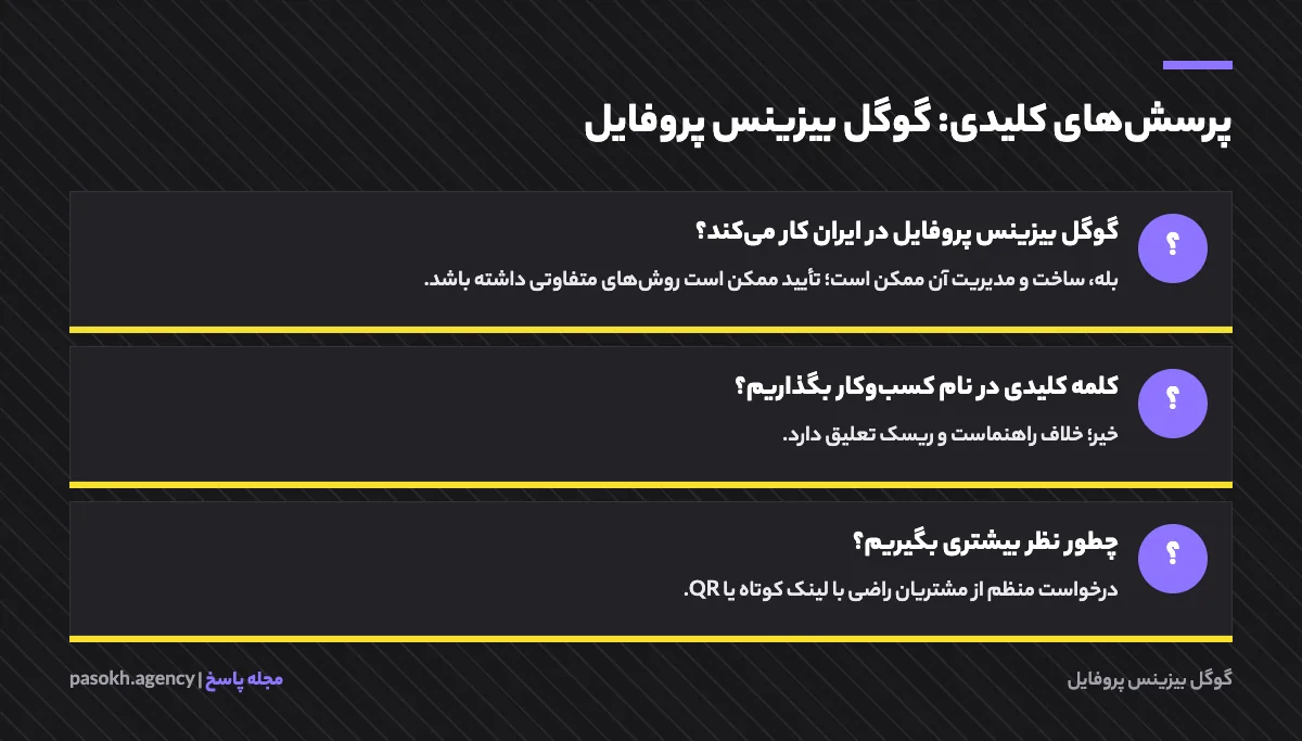 کارت پرسشهای کلیدی درباره گوگل بیزینس پروفایل با پاسخ کوتاه هر پرسش