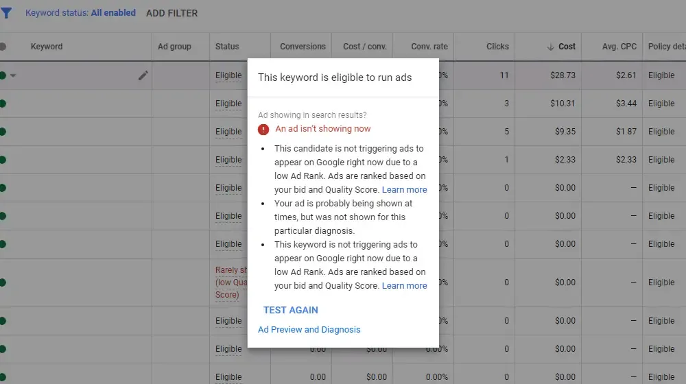 امتیاز کیفیت و اثر آن بر Ad Rank پایین
