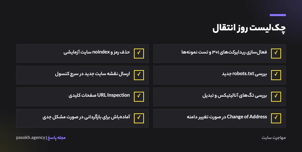 چک‌لیست روز انتقال سایت شامل فعال‌سازی ریدایرکت‌ها، حذف محدودیت‌های سایت آزمایشی و ارسال نقشه سایت
