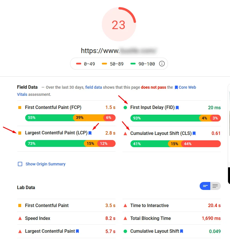 گزارش PageSpeed Insights و شاخص‌های Core Web Vitals