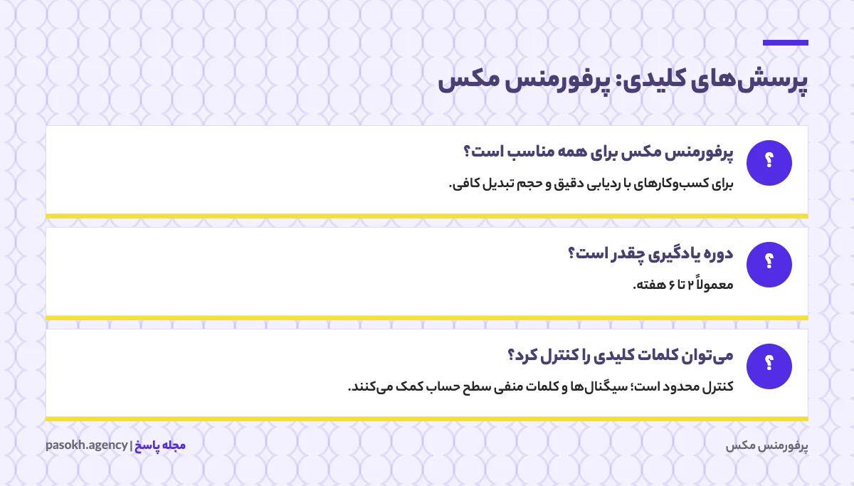 کارت پرسش‌های کلیدی درباره پرفورمنس مکس با پاسخ کوتاه هر پرسش