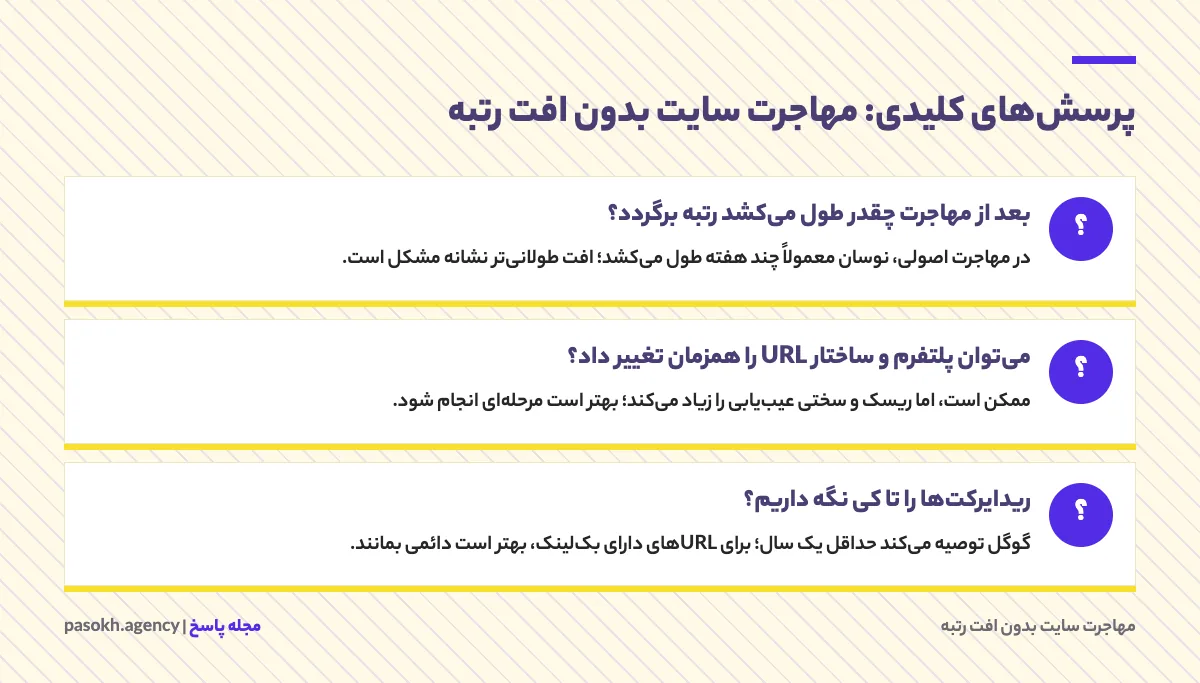 کارت پرسش‌های کلیدی درباره مهاجرت سایت بدون افت رتبه با پاسخ کوتاه هر پرسش