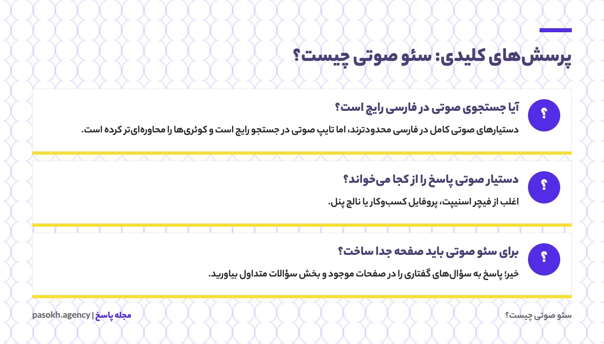 کارت پرسش‌های کلیدی درباره سئو صوتی چیست؟ با پاسخ کوتاه هر پرسش