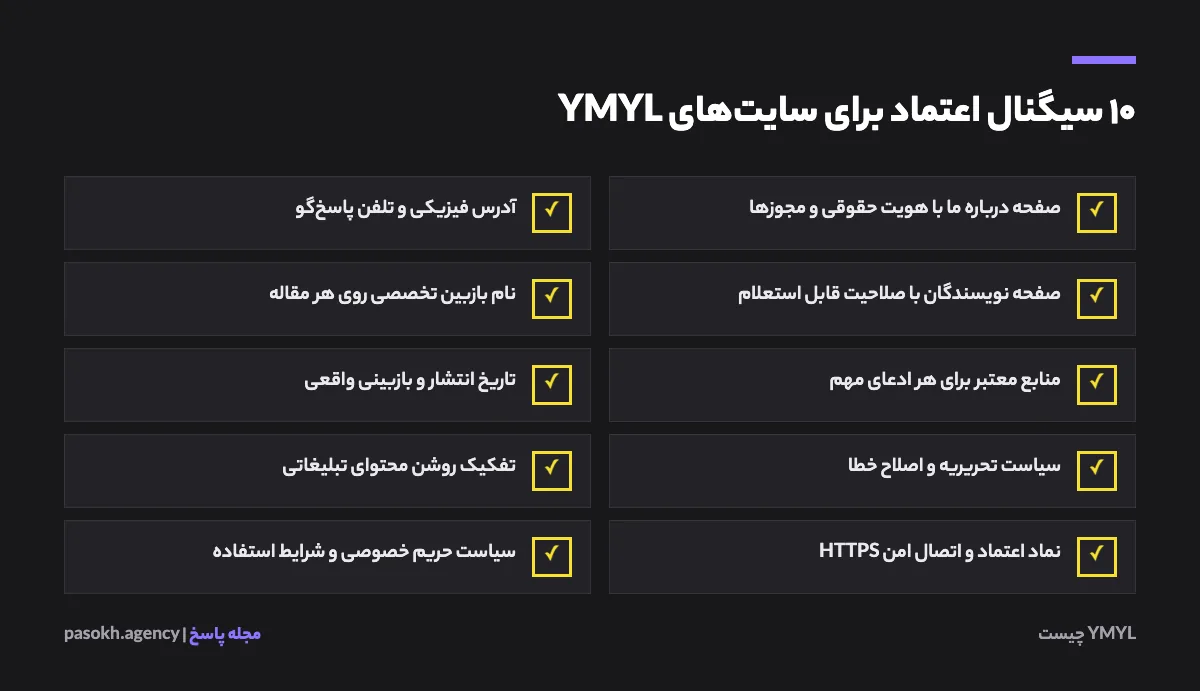 چکلیست دهگانه سیگنالهای اعتماد برای سایتهای YMYL